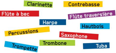 extrait fly avec instruments